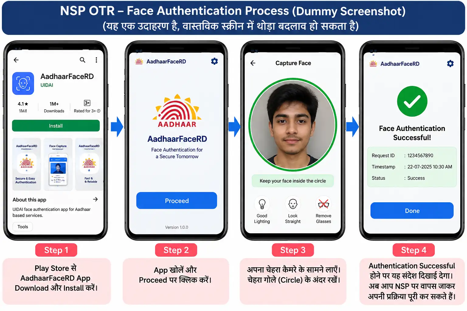 Face Authentication NSP OTR