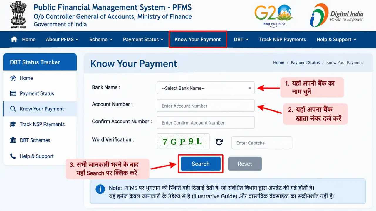 PFMS scholarship payment status check 2026-27